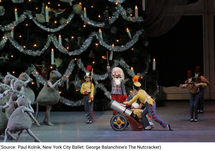 Crack Open the Holiday Season with The Nutcracker!