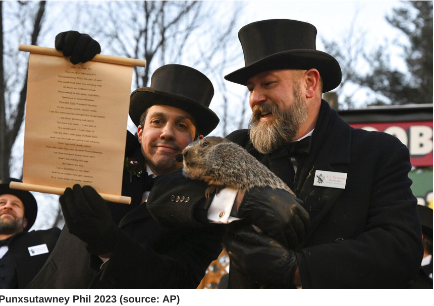 2023 Groundhog Day - Here Comes Spring!